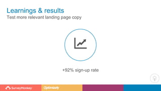Learnings & results
Test more relevant landing page copy
+92% sign-up rate
 
