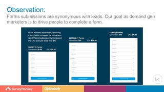 Observation:
Forms submissions are synonymous with leads. Our goal as demand gen
marketers is to drive people to complete a form.
 