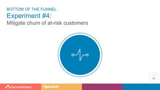 BOTTOM OF THE FUNNEL
Experiment #4:
Mitigate churn of at-risk customers
 