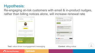 Hypothesis:
Re-engaging at-risk customers with email & in-product nudges,
rather than billing notices alone, will increase renewal rate
Control: billing noticeTest: value driven re-engagement messaging
 