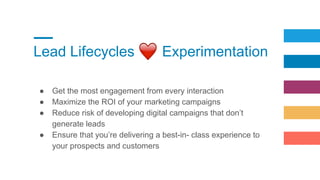 Lead Lifecycles
● Get the most engagement from every interaction
● Maximize the ROI of your marketing campaigns
● Reduce risk of developing digital campaigns that don’t
generate leads
● Ensure that you’re delivering a best-in- class experience to
your prospects and customers
Experimentation
 