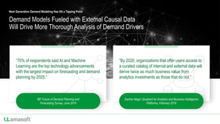 Integrating A.I. and Machine Learning with your Demand Forecast | PPTX