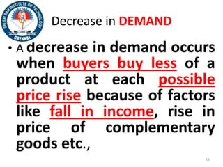 Decrease in DEMAND
• A decrease in demand occurs
when buyers buy less of a
product at each possible
price rise because of factors
like fall in income, rise in
price of complementary
goods etc.,
16
 