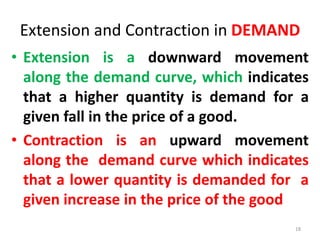 Extension and Contraction in DEMAND
• Extension is a downward movement
along the demand curve, which indicates
that a higher quantity is demand for a
given fall in the price of a good.
• Contraction is an upward movement
along the demand curve which indicates
that a lower quantity is demanded for a
given increase in the price of the good
18
 