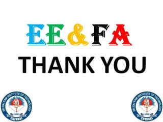 Demand i - ENGINEERING ECONOMICS & FINANCIAL ACCOUNTING - DR.K.BARANIDHARAN, SRI SAIRAM INSTITUTE OF TECHNOLOGY, CHENNAI