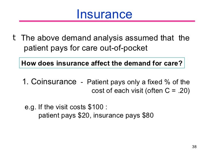 Demand in health care