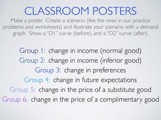 Demand Part 3 | PDF