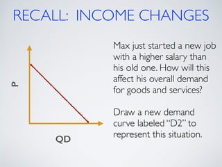 Demand Part 3 | PDF
