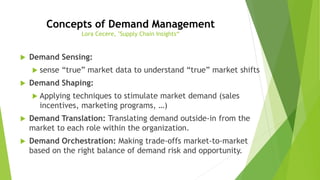 Concepts of Demand Management
Lora Cecere, "Supply Chain Insights“
 Demand Sensing:
 sense “true” market data to understand “true” market shifts
 Demand Shaping:
 Applying techniques to stimulate market demand (sales
incentives, marketing programs, …)
 Demand Translation: Translating demand outside-in from the
market to each role within the organization.
 Demand Orchestration: Making trade-offs market-to-market
based on the right balance of demand risk and opportunity.
 