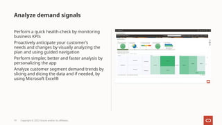 Demand Management Cloud Overview.pptxDemand Management Cloud Overview.pptx