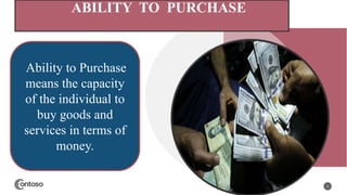 ABILITY TO PURCHASE
5
Ability to Purchase
means the capacity
of the individual to
buy goods and
services in terms of
money.
 