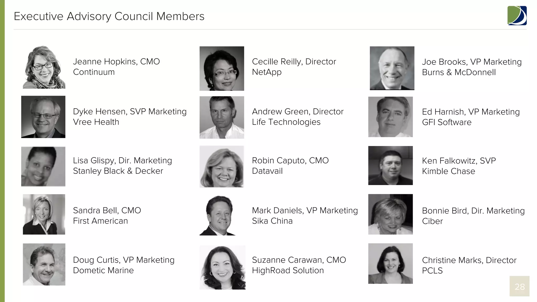 Executive Advisory Council Members

Jeanne Hopkins, CMO
Continuum

Cecille Reilly, Director
NetApp

Joe Brooks, VP Marketing
Burns & McDonnell

Dyke Hensen, SVP Marketing
Vree Health

Andrew Green, Director
Life Technologies

Ed Harnish, VP Marketing
GFI Software

Lisa Glispy, Dir. Marketing
Stanley Black & Decker

Robin Caputo, CMO
Datavail

Ken Falkowitz, SVP
Kimble Chase

Sandra Bell, CMO
First American

Mark Daniels, VP Marketing
Sika China

Bonnie Bird, Dir. Marketing
Ciber

Doug Curtis, VP Marketing
Dometic Marine

Suzanne Carawan, CMO
HighRoad Solution

Christine Marks, Director
PCLS
28

 