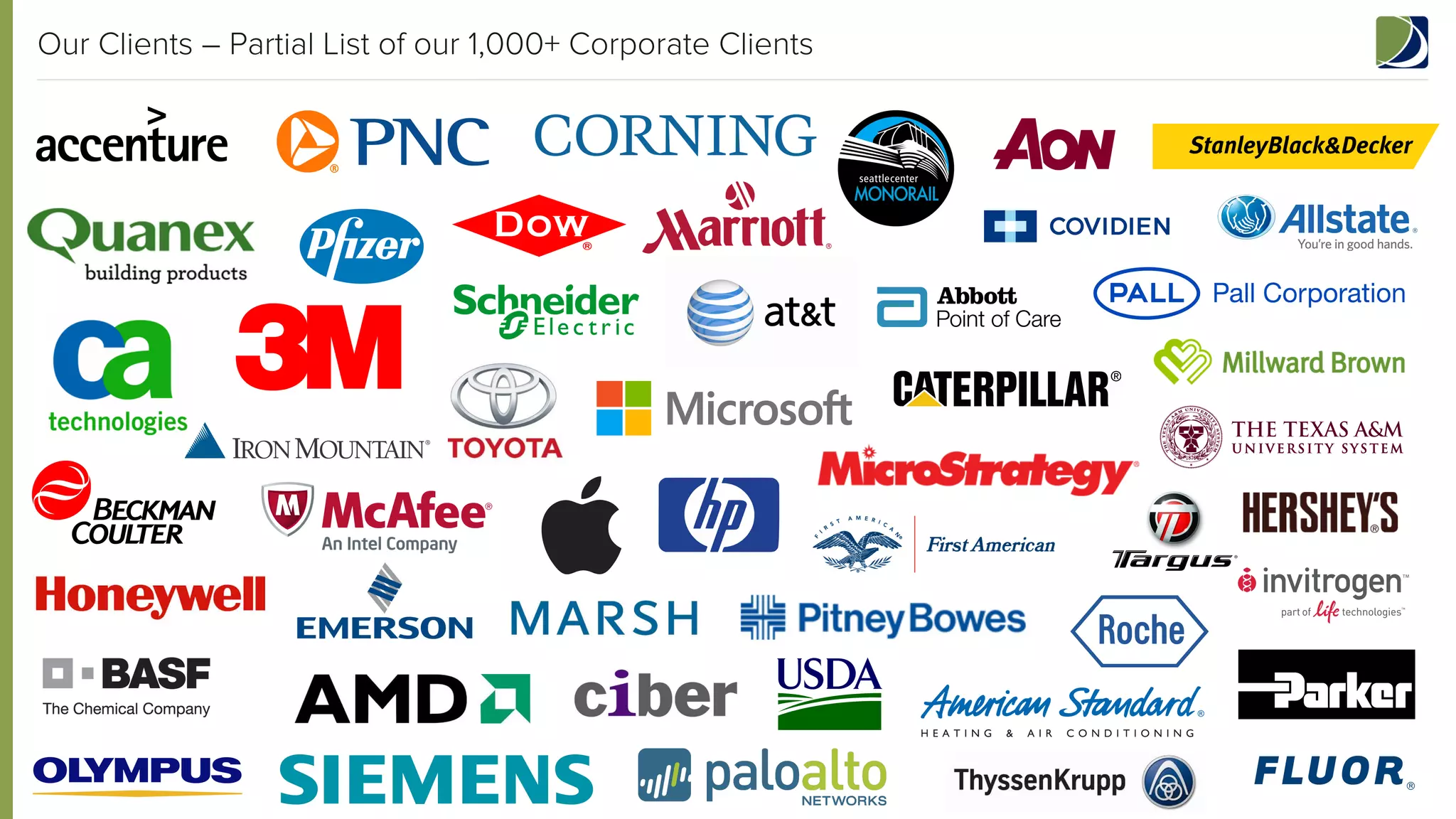 Our Clients – Partial List of our 1,000+ Corporate Clients

 