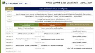 Virtual Summit: Sales Enablement – April 3, 2014
Time

Sales Enablement Virtual Event Agenda

9:00am ET

Exhibit Hall Opens & Sponsored Survey/Giveaway Opens

10:00am ET

Opening Keynote: Driving Revenue with Sales Enablement – Speakers: Jesse Hopps, Founder & CEO and John Follett, CMO – Demand Metric

10:45am ET

Demand Metric’s Sales Enablement Maturity Model – Speaker: Clare Price, VP Research – Demand Metric

11:30am ET

Industry Panel Keynote: Vision for Sales Enablement in 2014

12:00pm ET

Group Chat with Demand Metric Executives in Communications Lounge
Track 1 – Sales Enablement
Fundamentals

1:00-1:30pm ET

Track 2 – Advanced Sales Enablement
Practices

Track 3 – Meet the Industry Experts

Building a Enablement System

Account Based Marketing to Enable Sales

Exhibit Hall Open

Exhibit Hall Open

1:40-1:55pm ET
2:00-2:30pm ET

CRM Customer Success Panel

Exhibit Hall Open

1:40-1:55pm ET
3:00-3:30pm ET

Marketing Automation Customer Success
Panel

Sales Intelligence Customer Success Panel

Exhibit Hall Open

3:40-3:55pm ET
4:00-4:30pm ET

CPQ Customer Success Panel

Communications Customer Success Panel

4:30-5:00pm ET

*Topics & Agenda subject to change.

Enablement KM Customer Success Panel

Exhibit Hall Open

Group Chat with Speakers
Exhibit Hall Open
Group Chat with Speakers
Exhibit Hall Open
Group Chat with Speakers
Exhibit Hall Open
Group Chat with Speakers – Prizes Announced

 