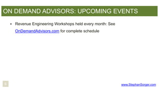 ON DEMAND ADVISORS: UPCOMING EVENTS


Revenue Engineering Workshops held every month: See
OnDemandAdvisors.com for comple...