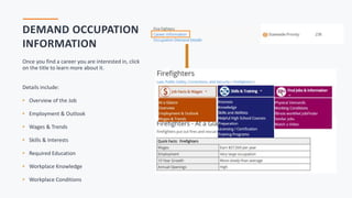 DEMAND OCCUPATION
INFORMATION
Once you find a career you are interested in, click
on the title to learn more about it.
Details include:
• Overview of the Job
• Employment & Outlook
• Wages & Trends
• Skills & Interests
• Required Education
• Workplace Knowledge
• Workplace Conditions
 