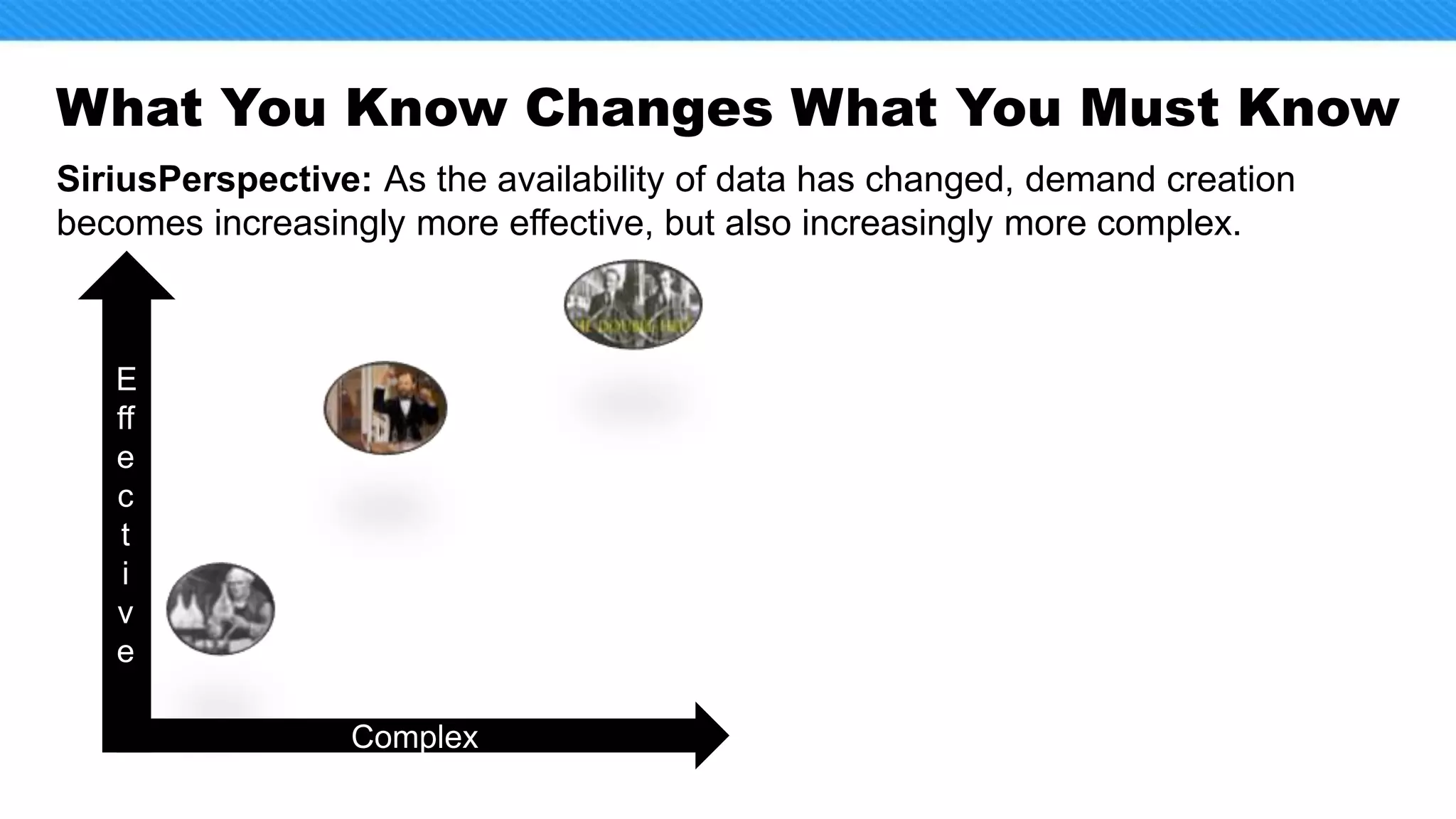 THE OPPORTUNITY &
THE ISSUES
15
 