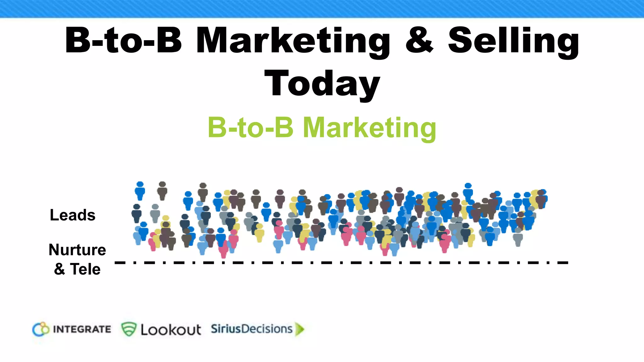 B-to-B Marketing & Selling
Today
Leads
Nurture
& Tele
Opportunities
hitting pipeline
In reality, each
opp probably
evolves from
multiple
leads.
B-to-B Marketing Reality
 