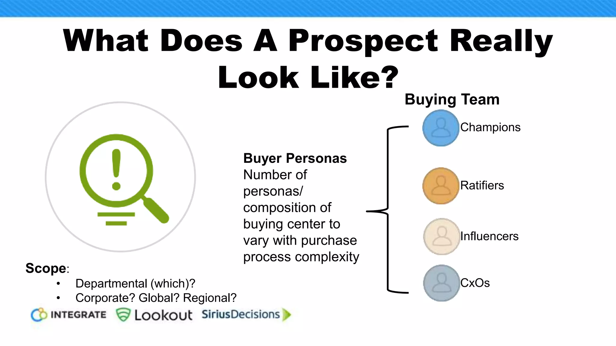 Extending The SiriusDecisions Demand Waterfall®
 