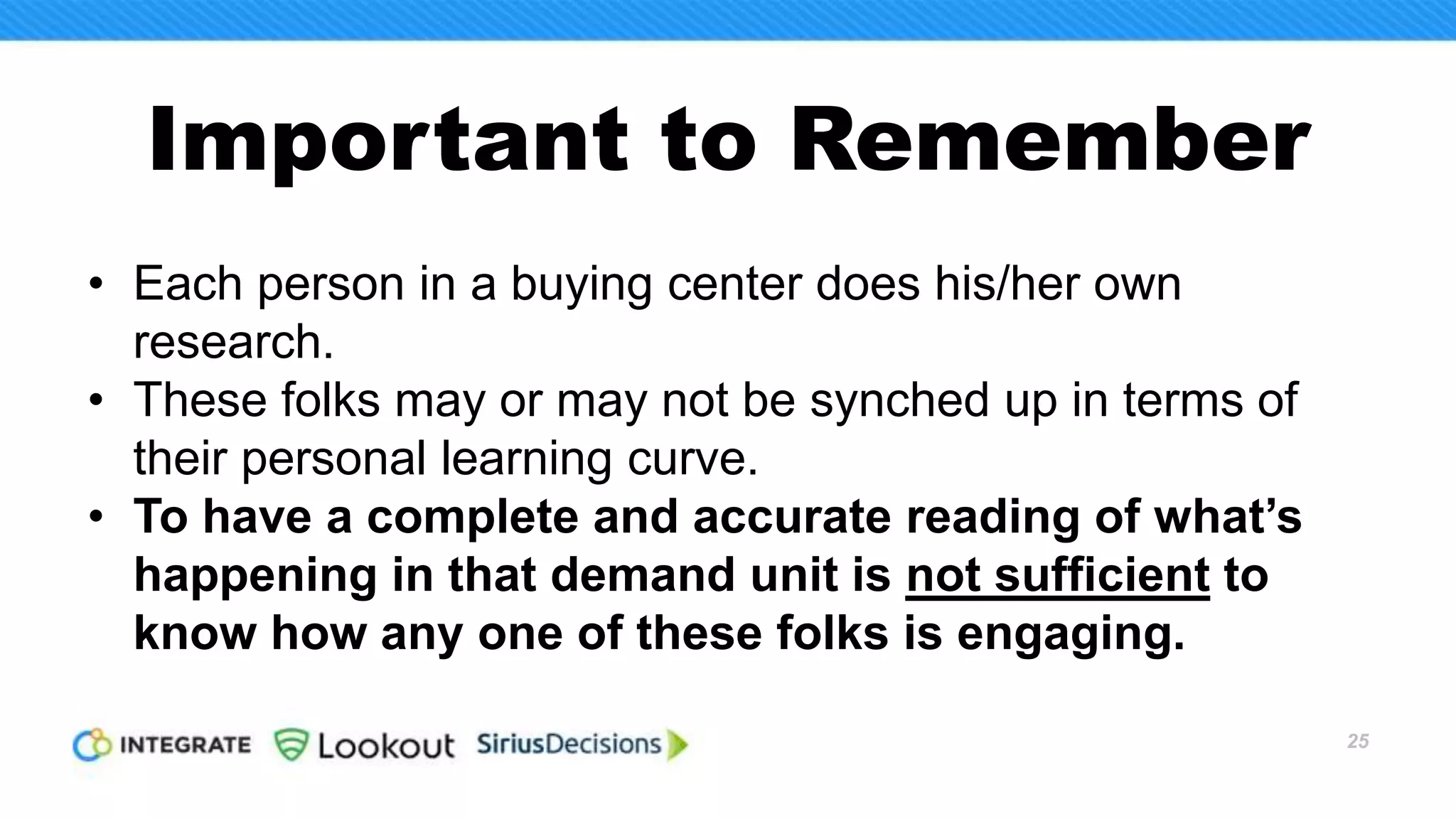 Active Market
Extending The SiriusDecisions Demand Waterfall®
Addressable Market
Digital Inbound and
Outbound Tactics
Teleprospecting
outbound to high-
propensity accounts
Sales outbound to
high-propensity
accounts
SiriusPerspective: It may be hard to get an accurate measure at both levels today, but the
effort to refine those numbers will drive vital insights along with alignment between marketing
and sales.
 