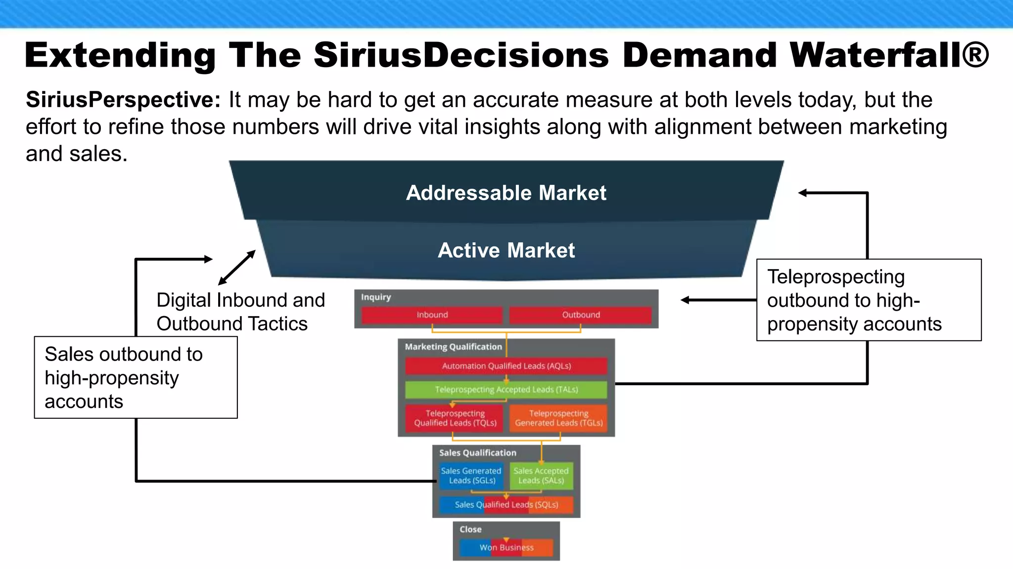 So, that makes things
complicated…
• Doctors don’t actually do the
DNA testing
• To be good physicians, they
must understand the principles
and have the skill to interpret…
• But they aren’t back in the lab
with test tubes and pipettes…
 