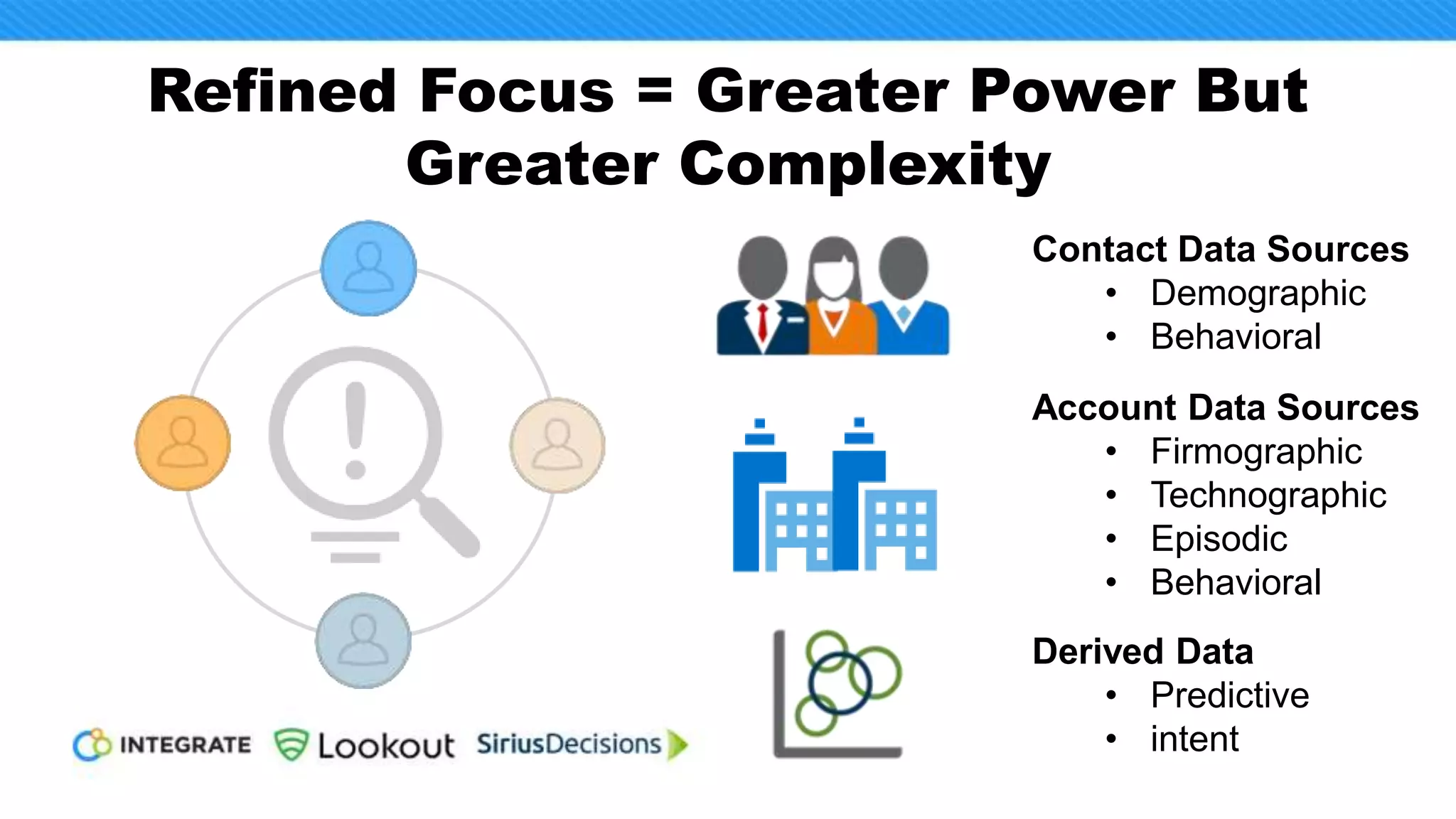 So, that makes things
complicated…
• They are on the front lines with
patients, combining visual, verbal
and traditional health signals with the
new science…
• Interpreting the complex array of
signals to make judgements about
courses of treatment and to
communicate effectively with
patients
 