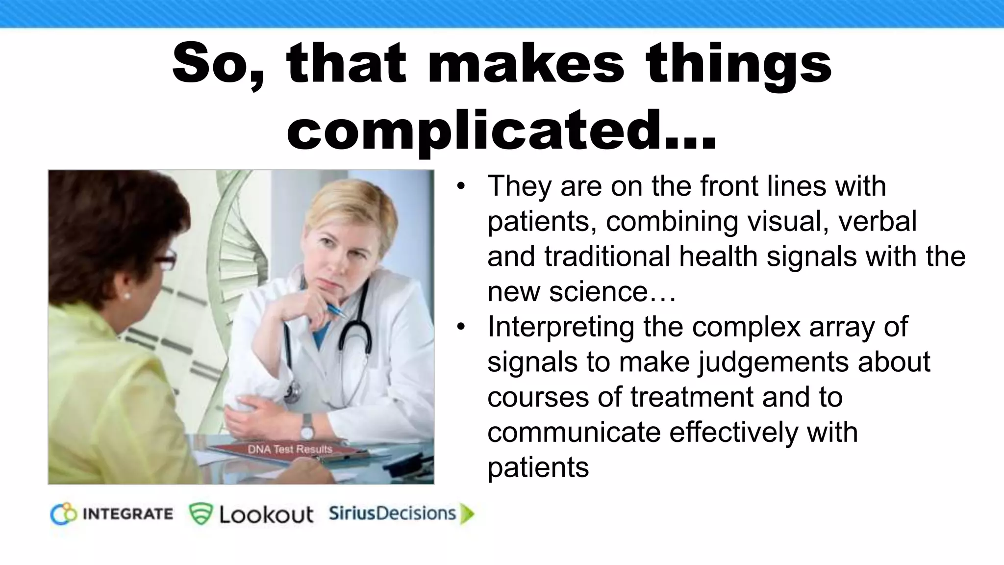 32
Poll: What is your biggest demand
creation challenge?
 