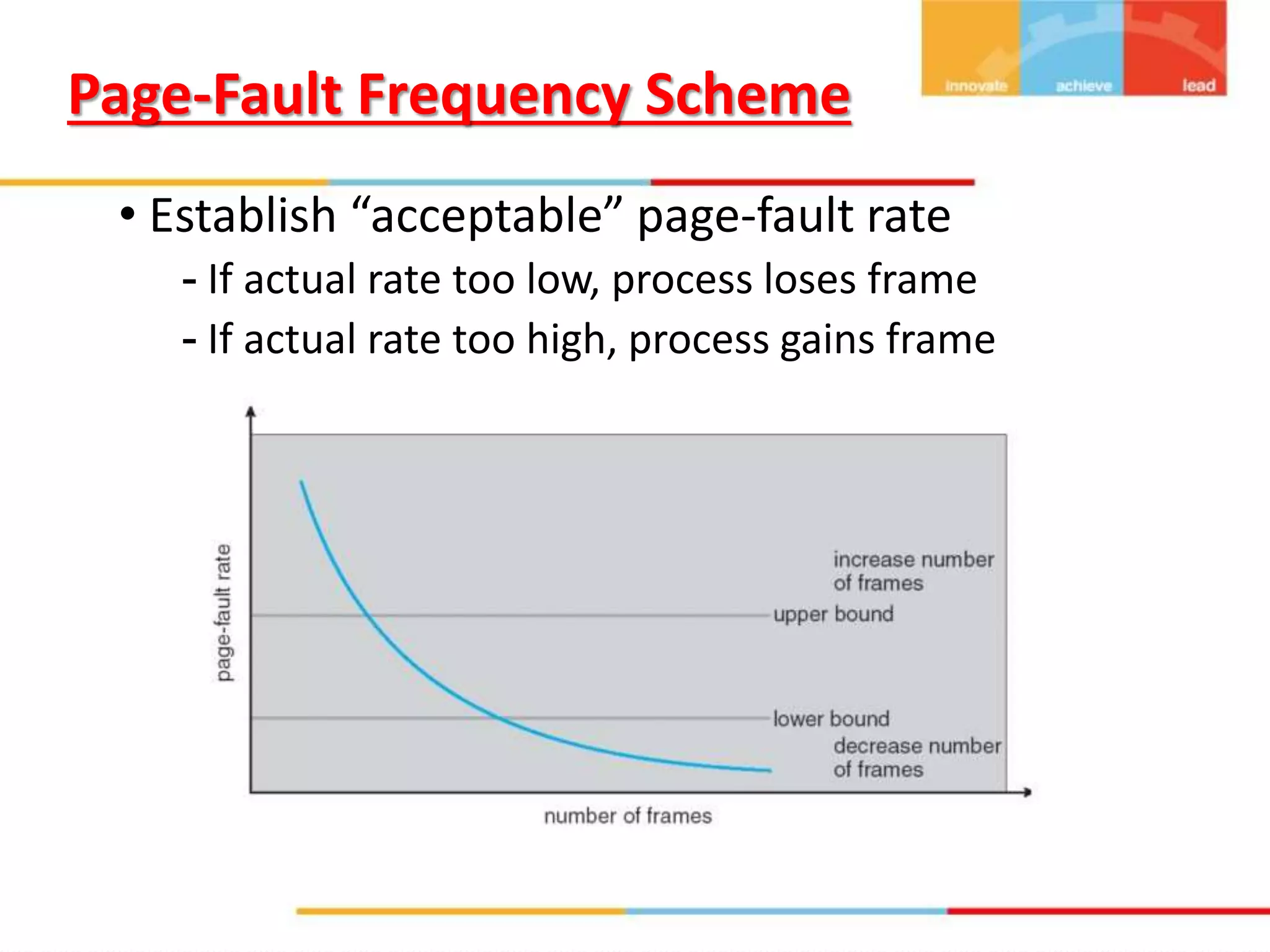 Page-Fault Frequency Scheme
&bull; Establish &ldquo;acceptable&rdquo; page-fault rate
- If actual rate too low, process loses frame
- If actual rate too high, process gains frame
 
