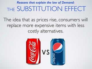 Demand | PDF