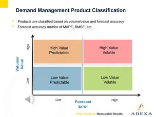 Predictable Demand Demand Planning for Managers: When to Apply Statistical Forecasts | PPTX