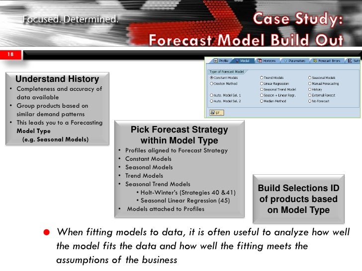 demand forecast model