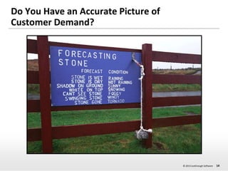 Do You Have an Accurate Picture of
Customer Demand?

© 2013 JustEnough Software

14

 