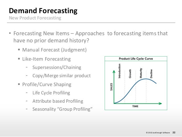 new product forecasting
