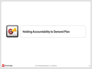 15© 2014Steelwedge Software, Inc. Confidential.
Holding Accountability to Demand Plan
 