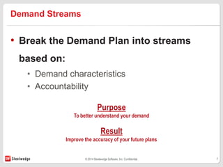 7© 2014Steelwedge Software, Inc. Confidential.
Demand Streams
• Break the Demand Plan into streams
based on:
• Demand char...