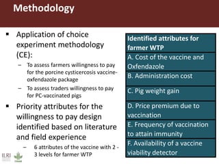 Demand for porcine cysticercosis vaccine in Uganda: Lessons and insights