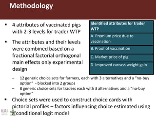 Demand for porcine cysticercosis vaccine in Uganda: Lessons and insights