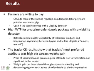 Demand for porcine cysticercosis vaccine in Uganda: Lessons and insights