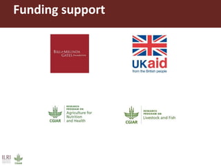 Demand for porcine cysticercosis vaccine in Uganda: Lessons and insights