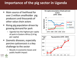 Demand for porcine cysticercosis vaccine in Uganda: Lessons and insights