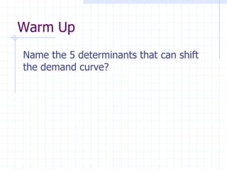 Warm Up
Name the 5 determinants that can shift
the demand curve?
 