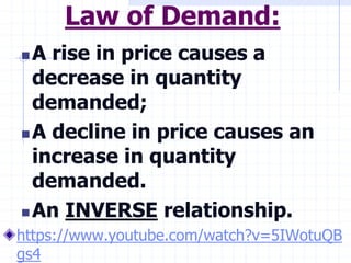 Law of Demand:
A rise in price causes a
decrease in quantity
demanded;
A decline in price causes an
increase in quantity
demanded.
An INVERSE relationship.
https://www.youtube.com/watch?v=5IWotuQB
gs4
 