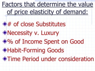 Factors that determine the value
of price elasticity of demand:
# of close Substitutes
Necessity v. Luxury
% of Income Spent on Good
Habit-Forming Goods
Time Period under consideration
 