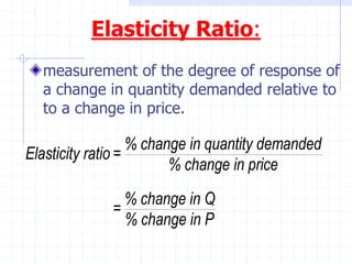 Elasticity Ratio:
measurement of the degree of response of
a change in quantity demanded relative to
to a change in price.
Elasticity ratio=
% change in quantity demanded
% change in price
=
% change in Q
% change in P
 