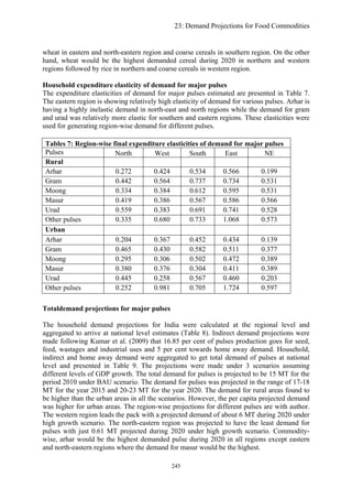 23: Demand Projections for Food Commodities
wheat in eastern and north-eastern region and coarse cereals in southern region. On the other
hand, wheat would be the highest demanded cereal during 2020 in northern and western
regions followed by rice in northern and coarse cereals in western region.
Household expenditure elasticity of demand for major pulses
The expenditure elasticities of demand for major pulses estimated are presented in Table 7.
The eastern region is showing relatively high elasticity of demand for various pulses. Arhar is
having a highly inelastic demand in north-east and north regions while the demand for gram
and urad was relatively more elastic for southern and eastern regions. These elasticities were
used for generating region-wise demand for different pulses.
Tables 7: Region-wise final expenditure elasticities of demand for major pulses
Pulses North West South East NE
Rural
Arhar 0.272 0.424 0.534 0.566 0.199
Gram 0.442 0.564 0.737 0.734 0.531
Moong 0.334 0.384 0.612 0.595 0.531
Masur 0.419 0.386 0.567 0.586 0.566
Urad 0.559 0.383 0.691 0.741 0.528
Other pulses 0.335 0.680 0.733 1.068 0.573
Urban
Arhar 0.204 0.367 0.452 0.434 0.139
Gram 0.465 0.430 0.582 0.511 0.377
Moong 0.295 0.306 0.502 0.472 0.389
Masur 0.380 0.376 0.304 0.411 0.389
Urad 0.445 0.258 0.567 0.460 0.203
Other pulses 0.252 0.981 0.705 1.724 0.597
Totaldemand projections for major pulses
The household demand projections for India were calculated at the regional level and
aggregated to arrive at national level estimates (Table 8). Indirect demand projections were
made following Kumar et al. (2009) that 16.85 per cent of pulses production goes for seed,
feed, wastages and industrial uses and 5 per cent towards home away demand. Household,
indirect and home away demand were aggregated to get total demand of pulses at national
level and presented in Table 9. The projections were made under 3 scenarios assuming
different levels of GDP growth. The total demand for pulses is projected to be 15 MT for the
period 2010 under BAU scenario. The demand for pulses was projected in the range of 17-18
MT for the year 2015 and 20-23 MT for the year 2020. The demand for rural areas found to
be higher than the urban areas in all the scenarios. However, the per capita projected demand
was higher for urban areas. The region-wise projections for different pulses are with author.
The western region leads the pack with a projected demand of about 6 MT during 2020 under
high growth scenario. The north-eastern region was projected to have the least demand for
pulses with just 0.61 MT projected during 2020 under high growth scenario. Commodity-
wise, arhar would be the highest demanded pulse during 2020 in all regions except eastern
and north-eastern regions where the demand for masur would be the highest.
245
 