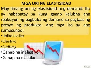 MGA URI NG ELASTISIDAD
May limang uri ng elastisidad ang demand. Ito
ay nababatay sa kung gaano kalubha ang
reaksiyon ng pagbaba ng demand sa pagtaas ng
presyo ng produkto. Ang mga ito ay ang
sumusunod:
• Inikelastiko
•Elastiko
•Unitary
•Ganap na inelastiko
•Ganap na elastiko
 