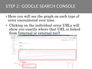 • Here you will see the graph on each type of
error encountered over time.
• Clicking on the individual error URLs will
show you exactly where that URL is linked
from (internal or external too!)
STEP 2: GOOGLE SEARCH CONSOLE
 