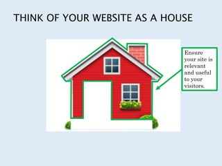 Ensure
your site is
relevant
and useful
to your
visitors.
THINK OF YOUR WEBSITE AS A HOUSE
 