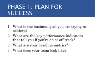 PHASE 1: PLAN FOR
SUCCESS
1. What is the business goal you are trying to
achieve?
2. What are the key performance indicators
that tell you if you’re on or off track?
3. What are your baseline metrics?
4. What does your team look like?
 
