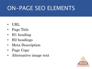 ON-PAGE SEO ELEMENTS
• URL
• Page Title
• H1 heading
• H2 headings
• Meta Description
• Page Copy
• Alternative image text
 